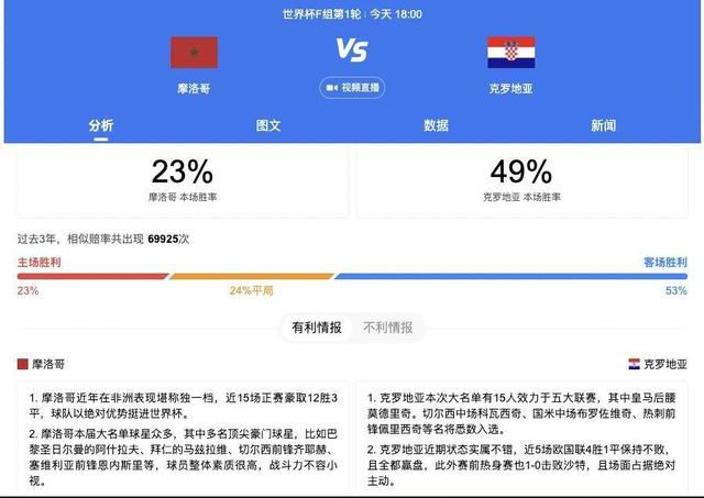 波贝加现年24岁，本赛季为米兰各赛事共出场13次，总出场时间445分钟。